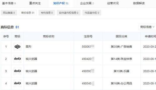 娱乐吃瓜演员名单表最新