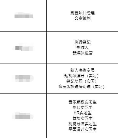 在娱乐圈吃瓜的工作岗位,揭秘幕后真相的神秘岗位